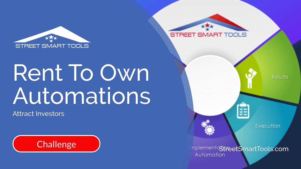 Rent to Own Real Estate Automations Challenge Attract Investors Part 3