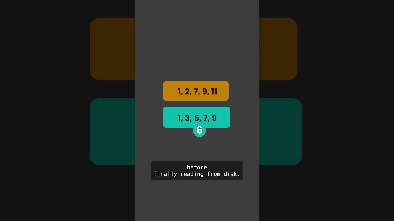 Netflix Engineering: DB Migration to Aurora results in 75% speedup