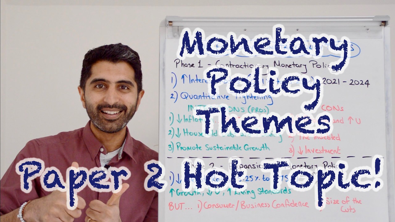 Monetary Policy UK Themes - HOT TOPIC for Paper 2! Must Watch 🔥