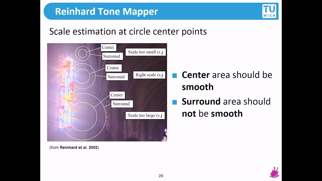 TU Wien Rendering #22 - Reinhard's Tone Mapper