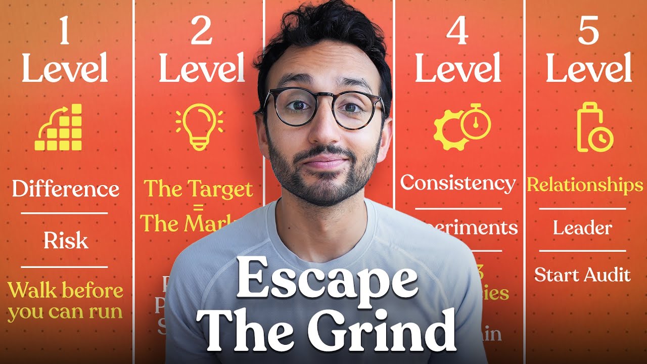 The Ultimate Guide to Building a Lifestyle Business