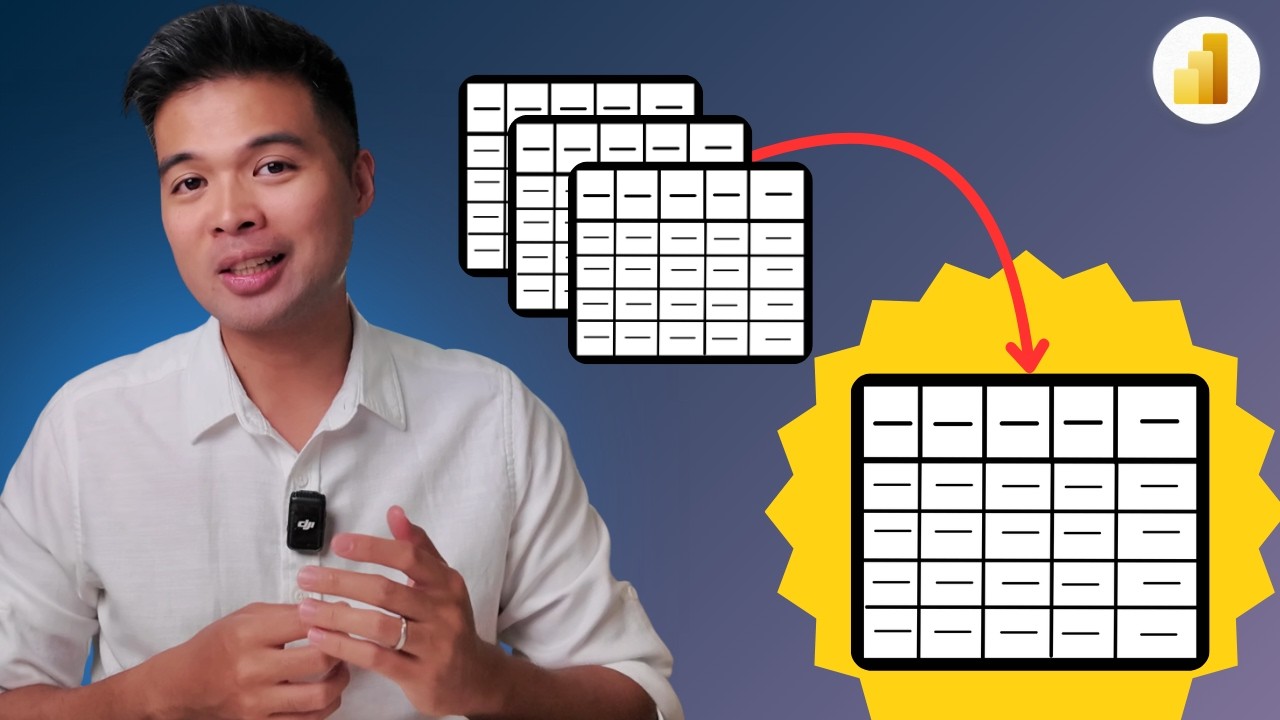 COMBINE EXCEL SHEETS in POWER BI // Customised Transformations // POWER BI / EXCEL / POWER QUERY