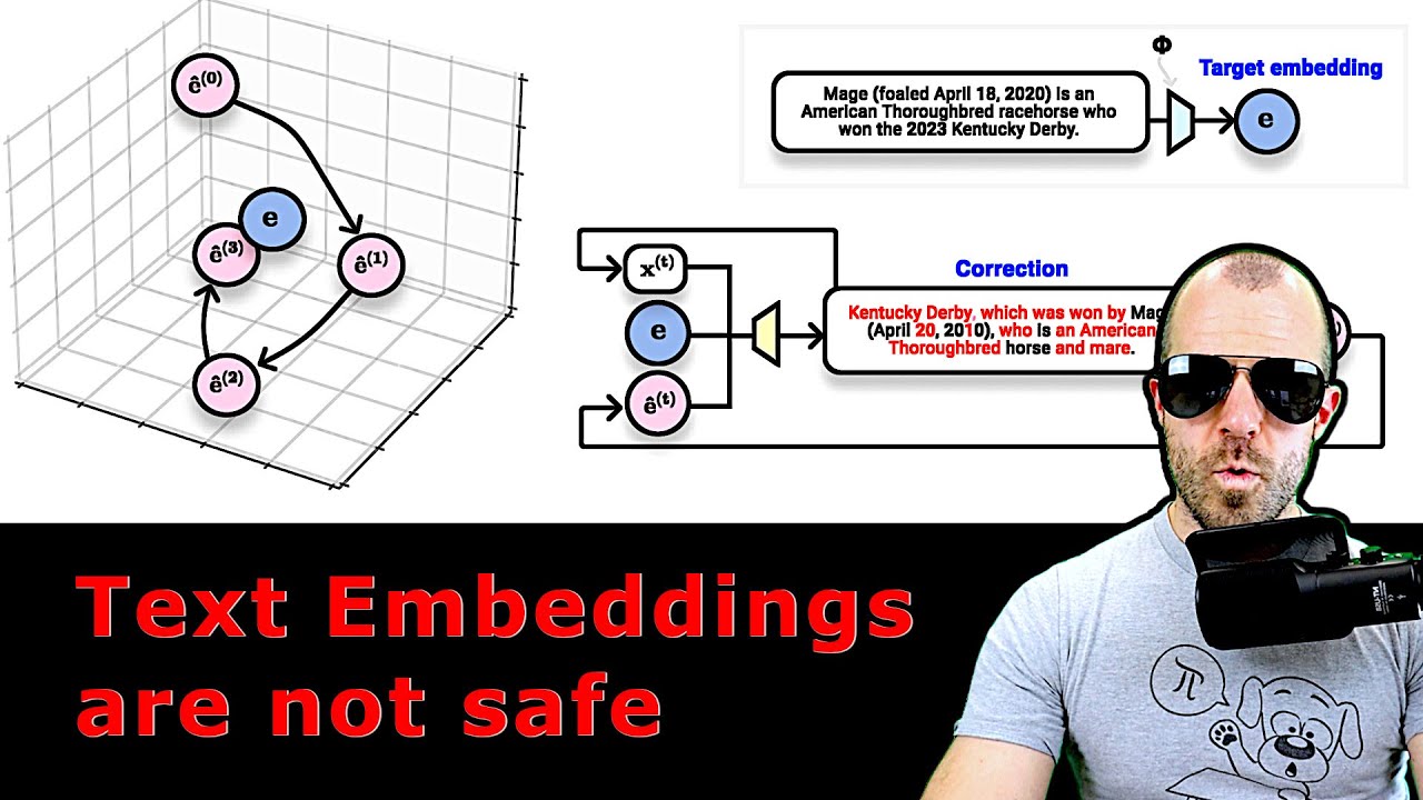 Text Embeddings Reveal (Almost) As Much As Text