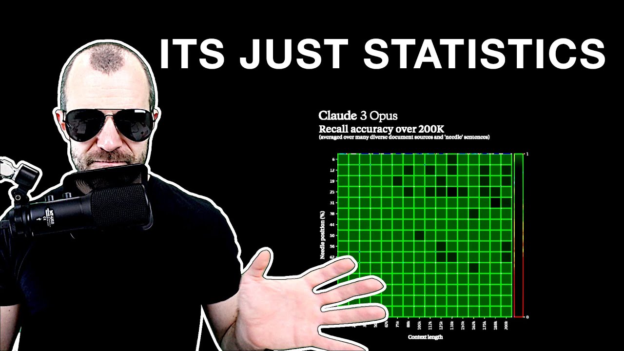 No, Anthropic's Claude 3 is NOT sentient