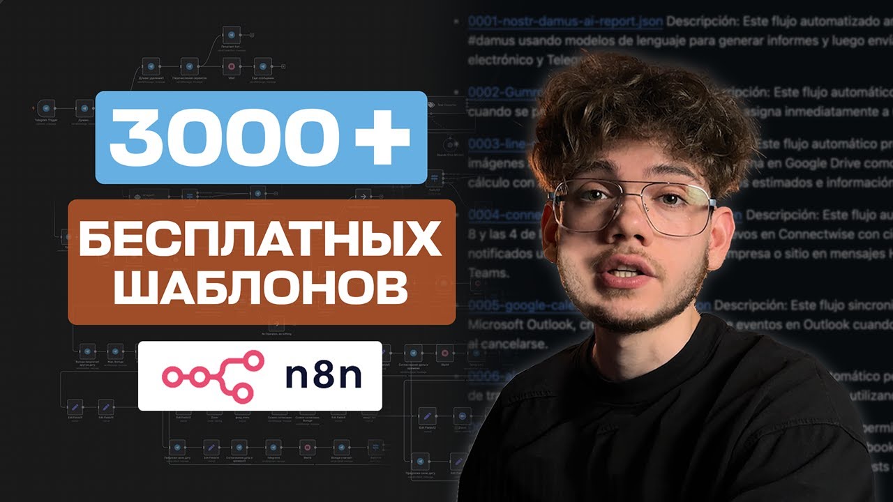 Я собрал ВСЕ n8n шаблоны в одном месте