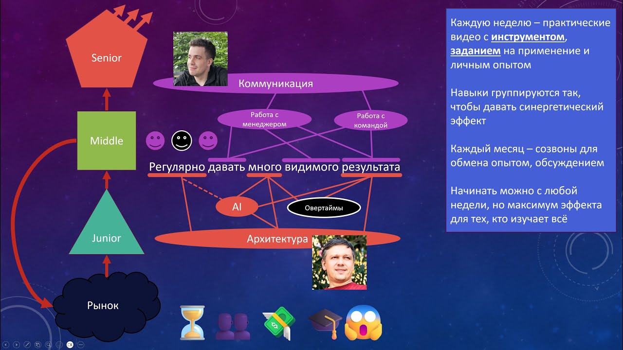 NextTick: строим гильдию инженеров
