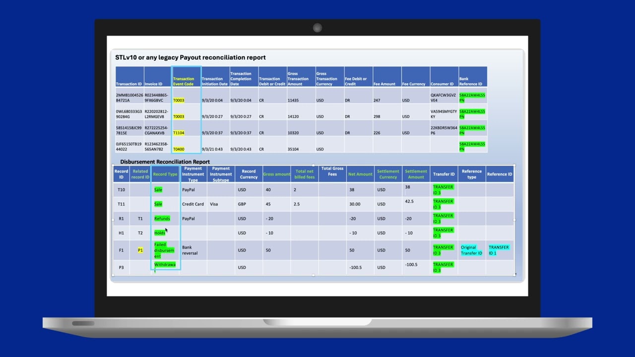 Upgrade Your Payout Reconciliation using Disbursement Reconciliation Report