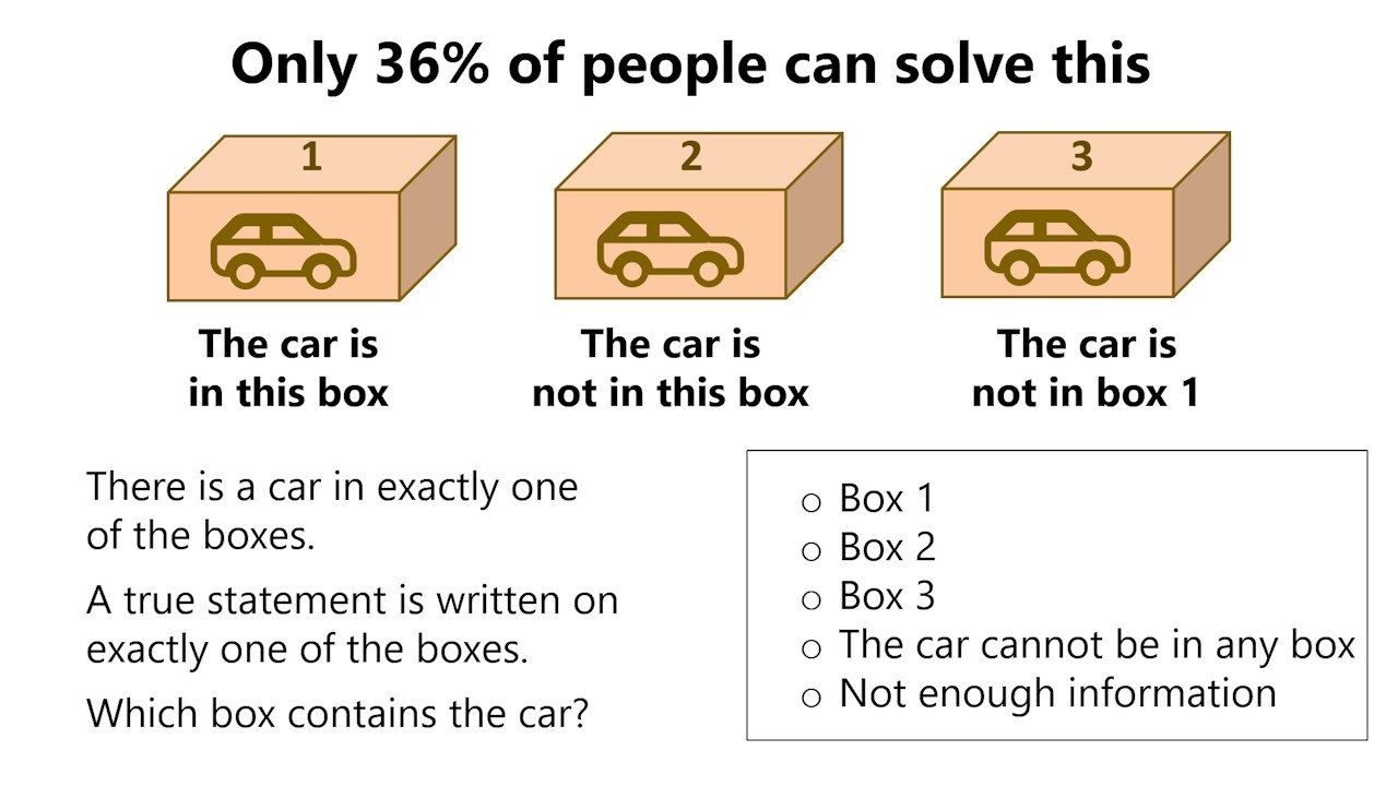 How Logical Are You? A Simple Problem Only 36% Can Solve