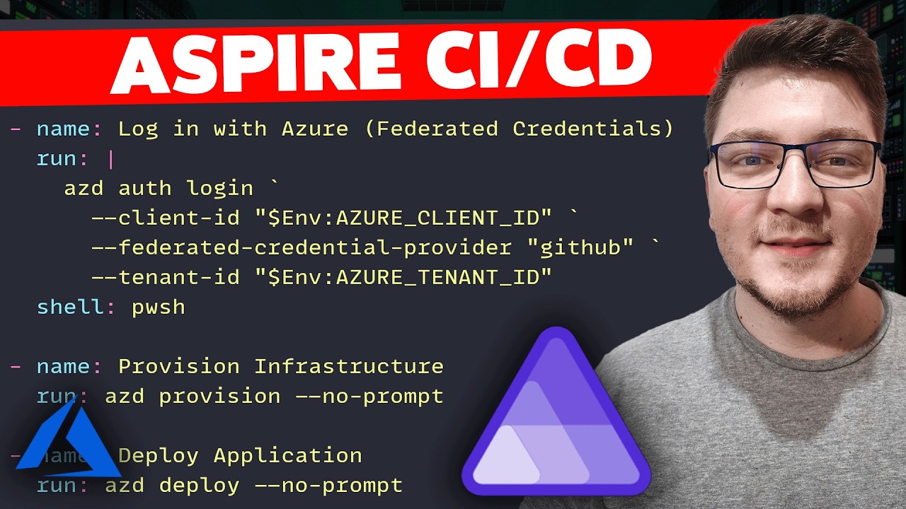 GitHub Actions CI/CD for .NET Aspire Applications