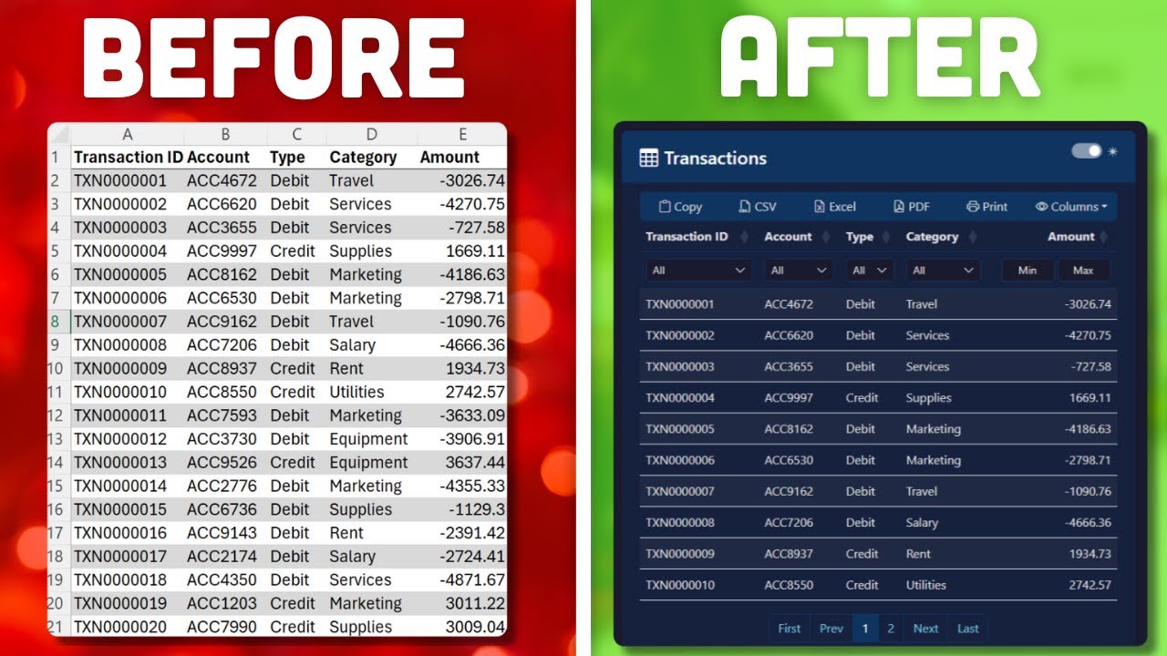 Turn Excel Tables Into Stunning HTML Reports (Free Add-in)