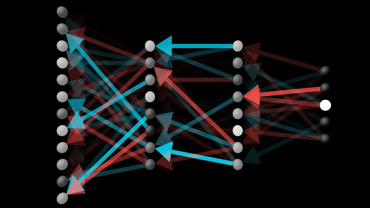 Backpropagation, intuitively | Deep Learning Chapter 3