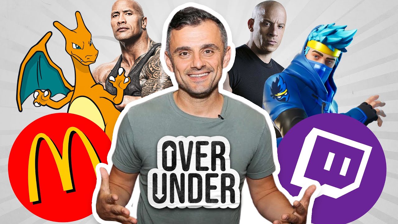 Overrated or Underrated: Fortnite, McDonald’s, Twitch, The Rock, Robinhood & More!