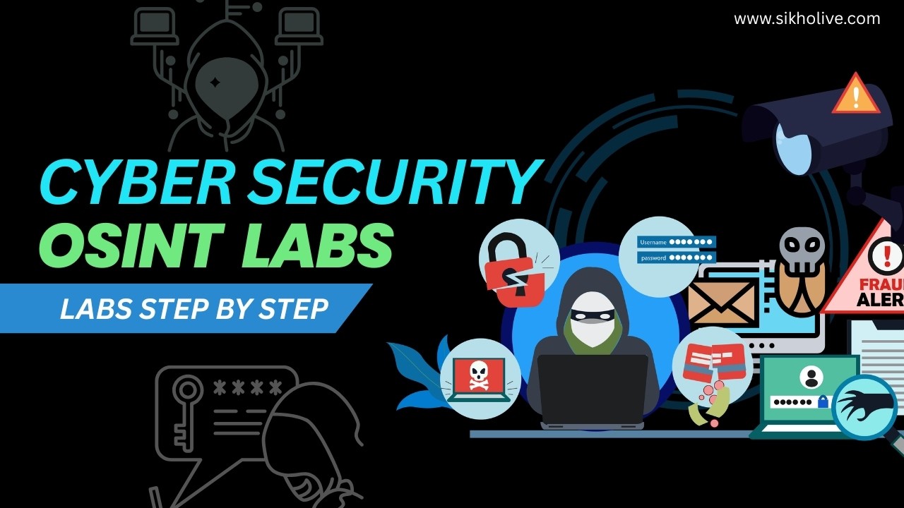 OSINT Intelligence Labs 🔍 | Step-by-Step Practical Guide (2026)