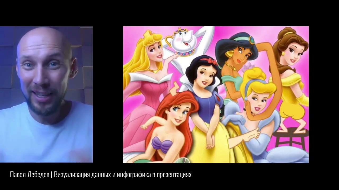 Примеры создания инфографики | Инфографика в презентациях