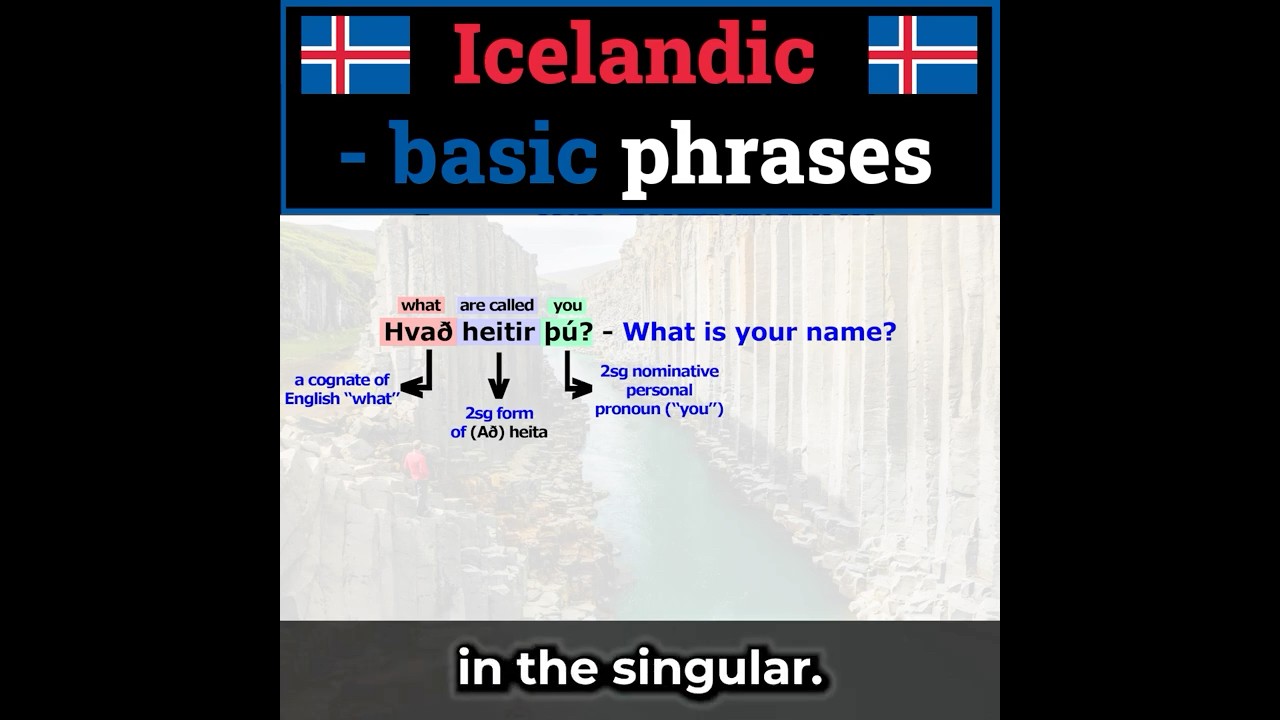 Icelandic - breaking down basic phrases