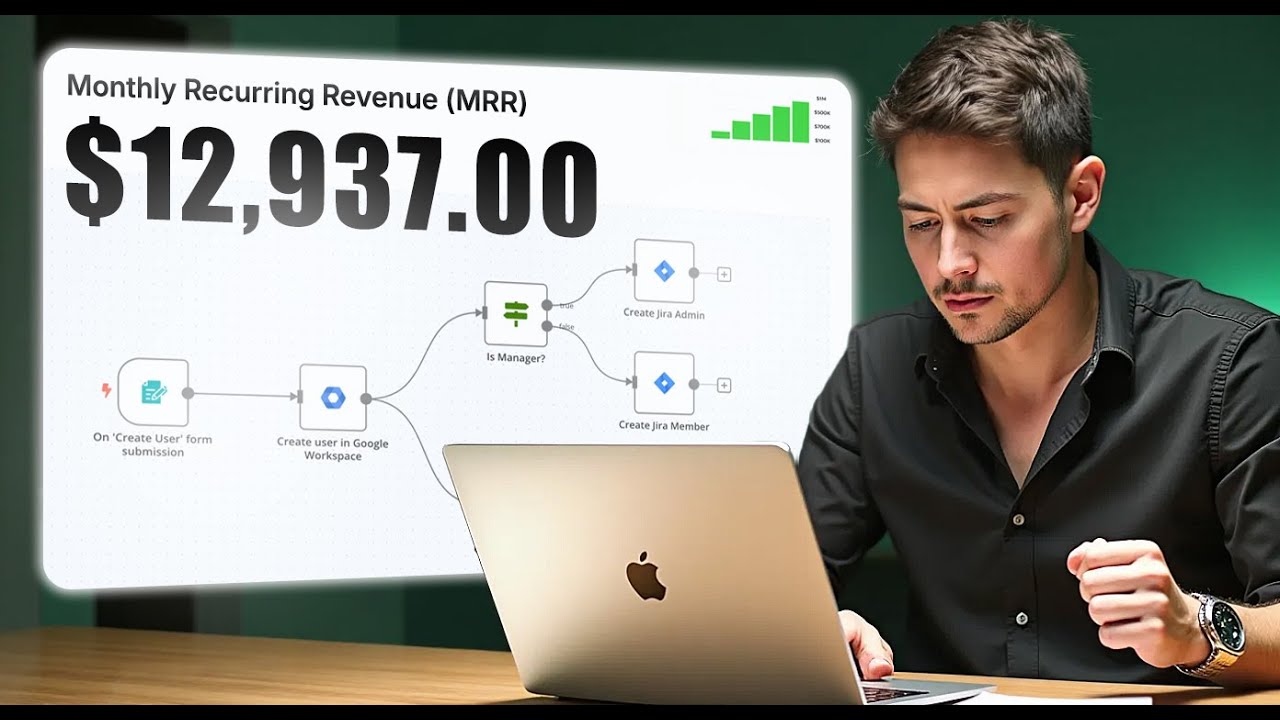 N8N ULTIMATE COURSE 8+ Hours (Sell $10k+ AI Workflows)