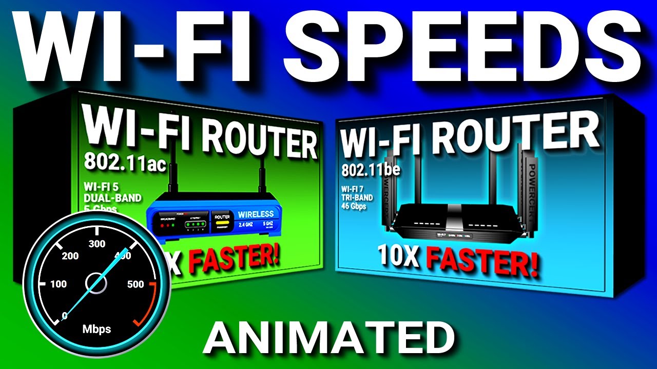 Does a Fast WiFi Router make your Internet Speed Faster?