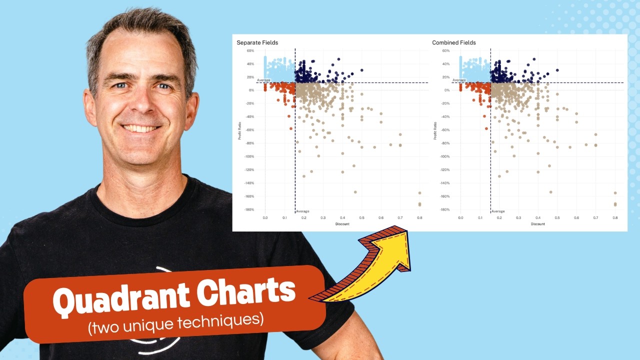 How to Build a Quadrant Chart in Tableau | Step-by-Step Tutorial