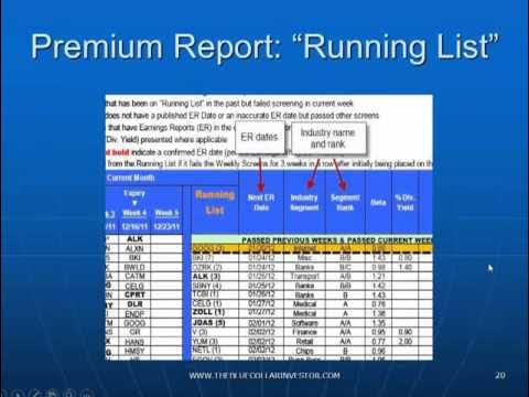 Monthly Income from Covered Call Options