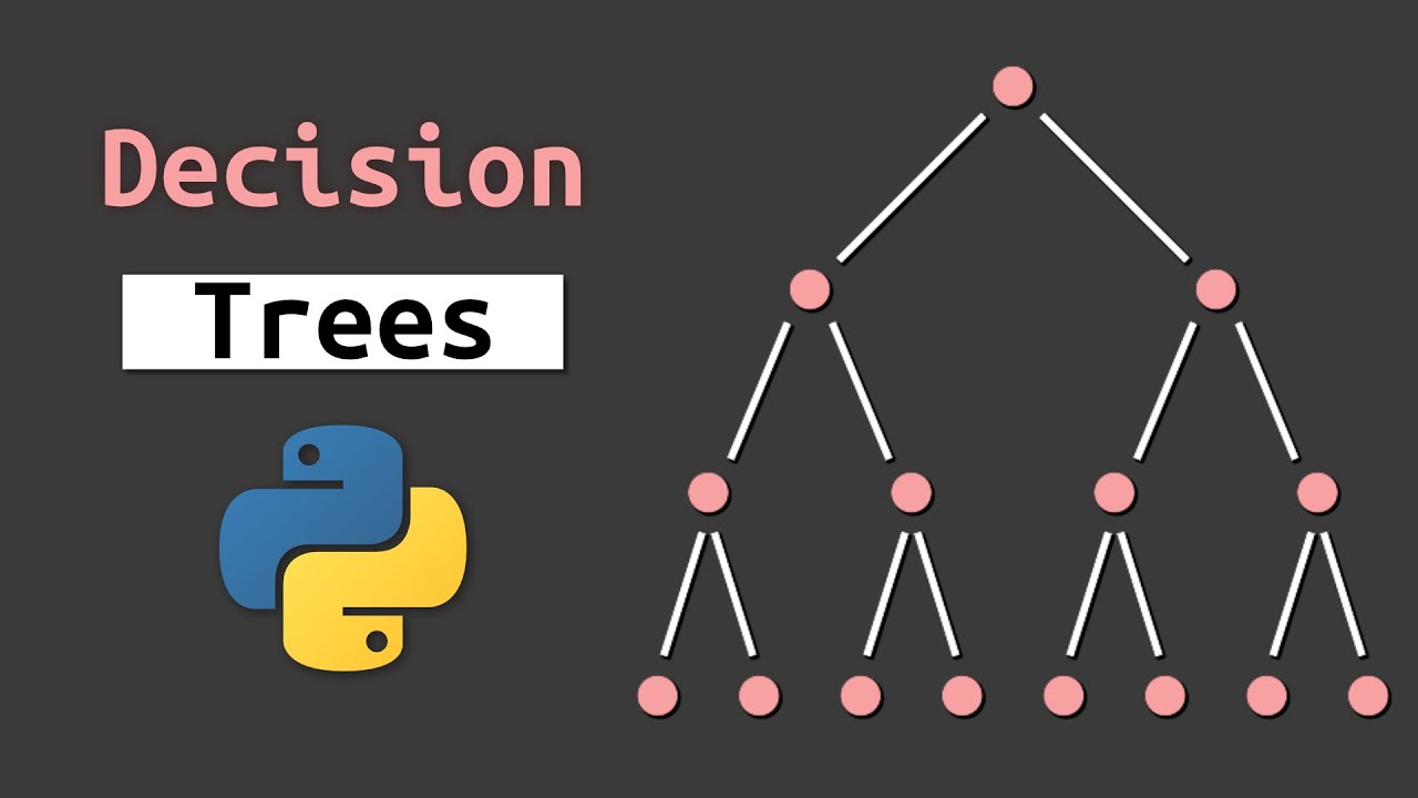 Decision Trees - VisuallyExplained