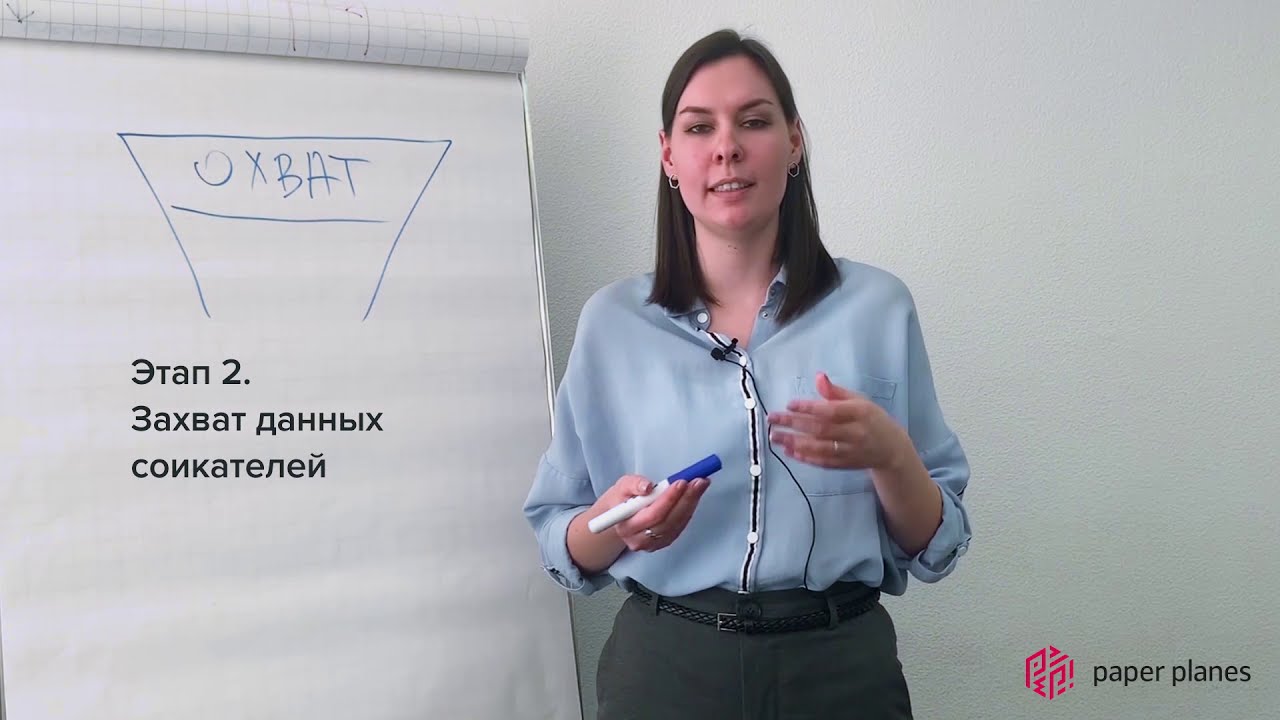 Digital-воронка в HR: инструменты поиска соискателя (Анастасия Юрчихина)