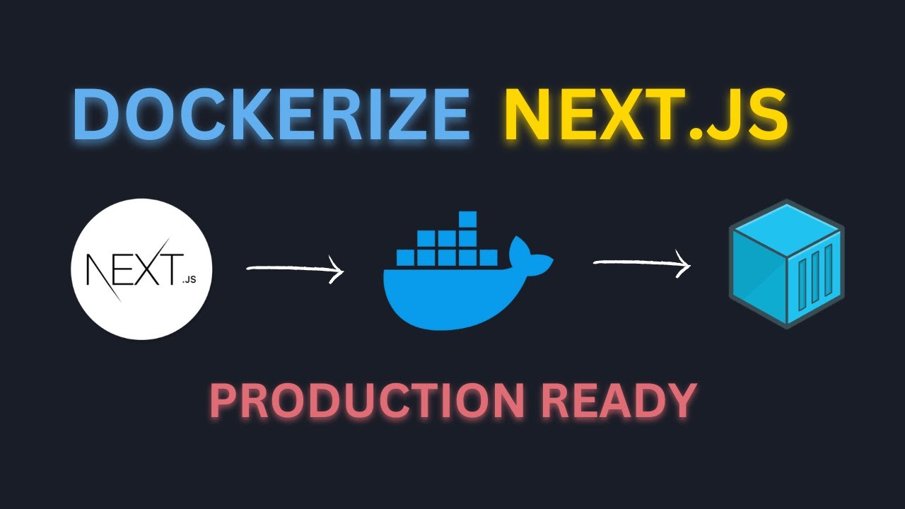 Dockerize Next.js 14+ App in 2024