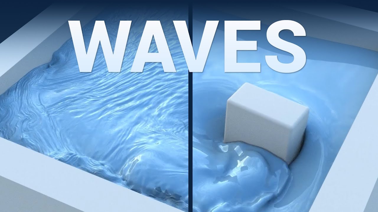 Beautiful Fluid Simulations...In Just 40 Seconds! 🤯