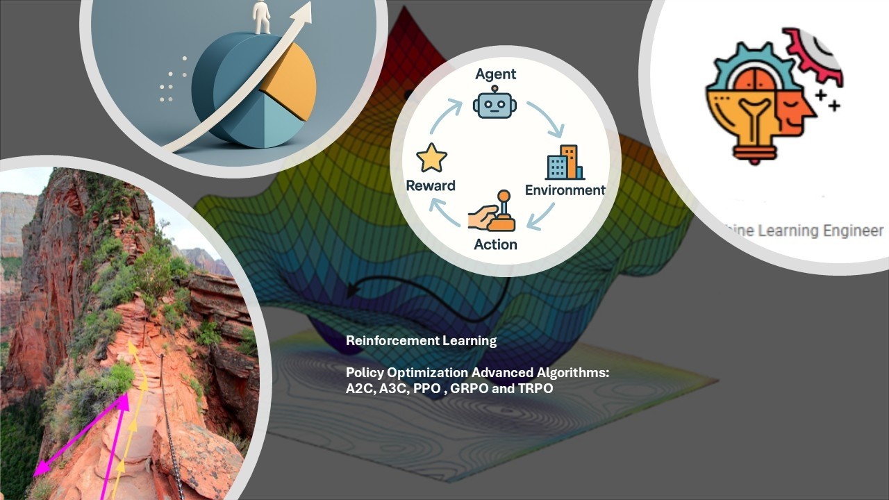 Reinforcement Learning: Policy Optimization Avanzada.  A2C, A3C, PPO y TRPO #artificialintelligence
