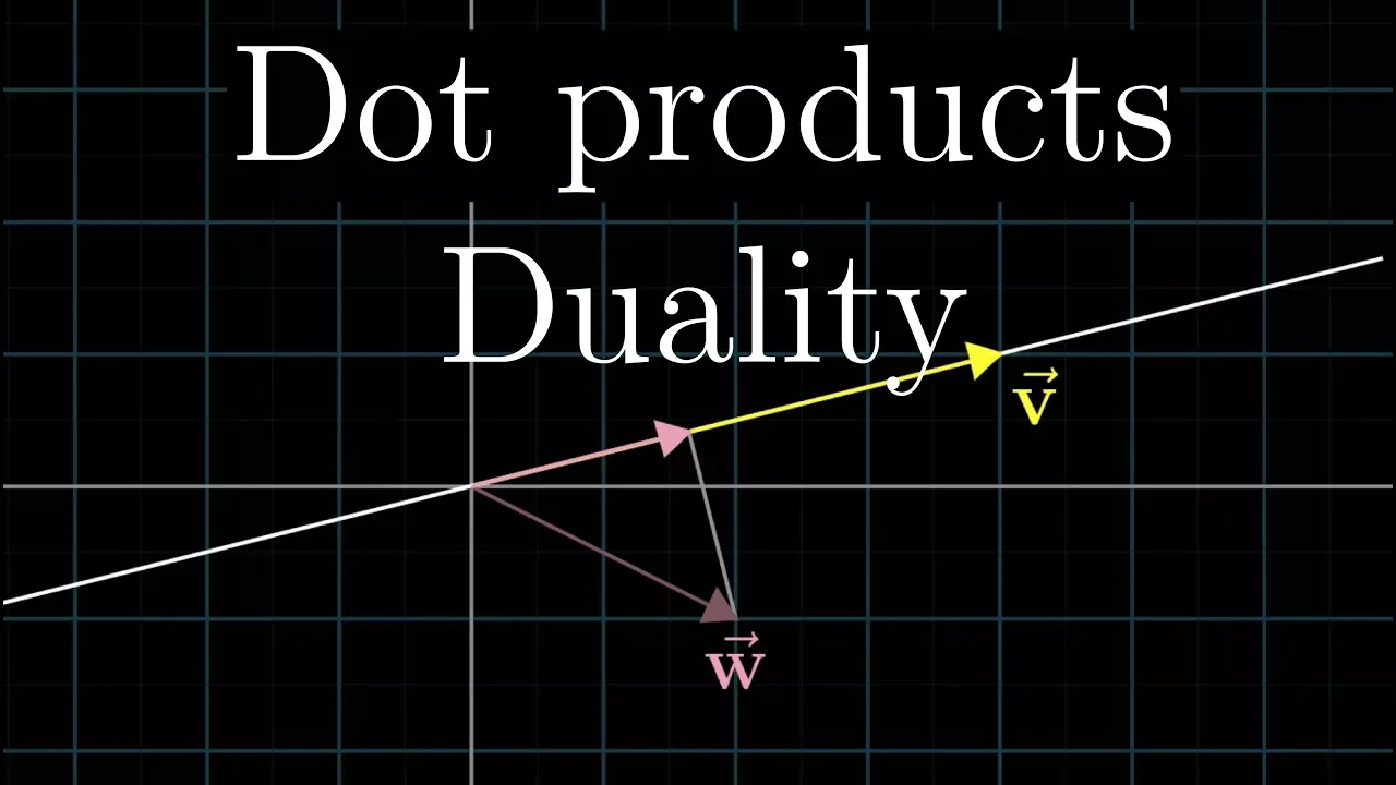 Dot products and duality | Chapter 9, Essence of linear algebra