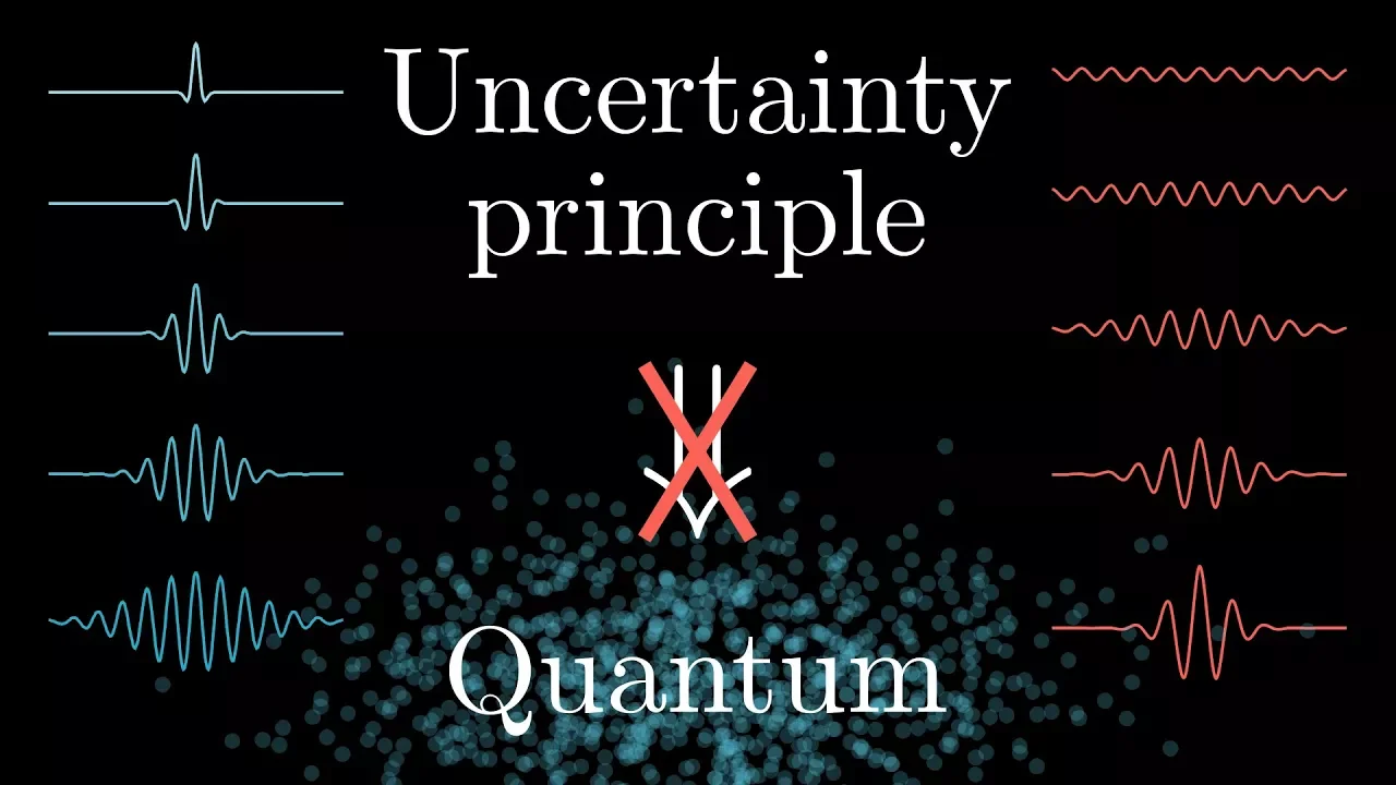 The more general uncertainty principle, regarding Fourier transforms