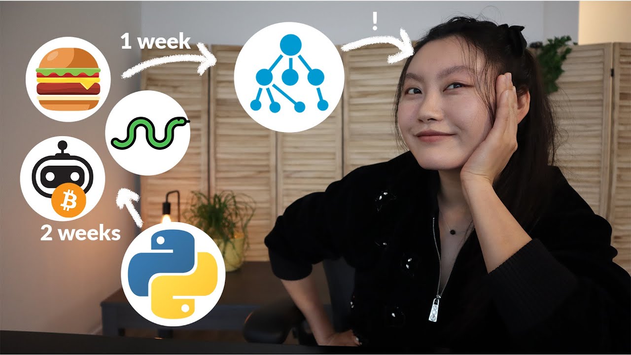 Как научиться программировать с нуля: пошаговый план от практика