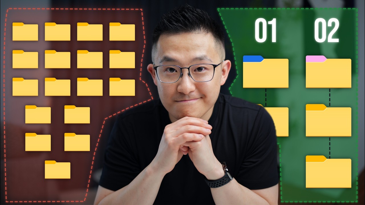 Как организовать файлы: от хаоса к порядку за 5 уровней