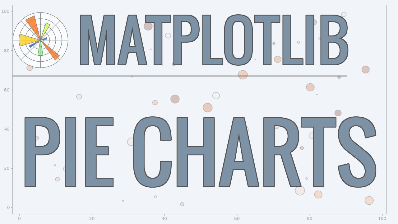 Matplotlib Tutorial (Part 3): Pie Charts