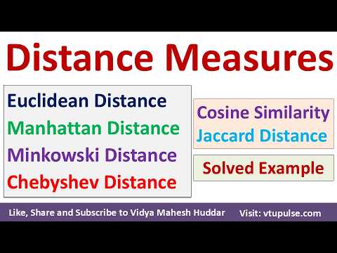 Euclidean Manhattan Minkowski Chebyshev Jaccard Distance & Cosine Similarity by Vidya Mahesh Huddar