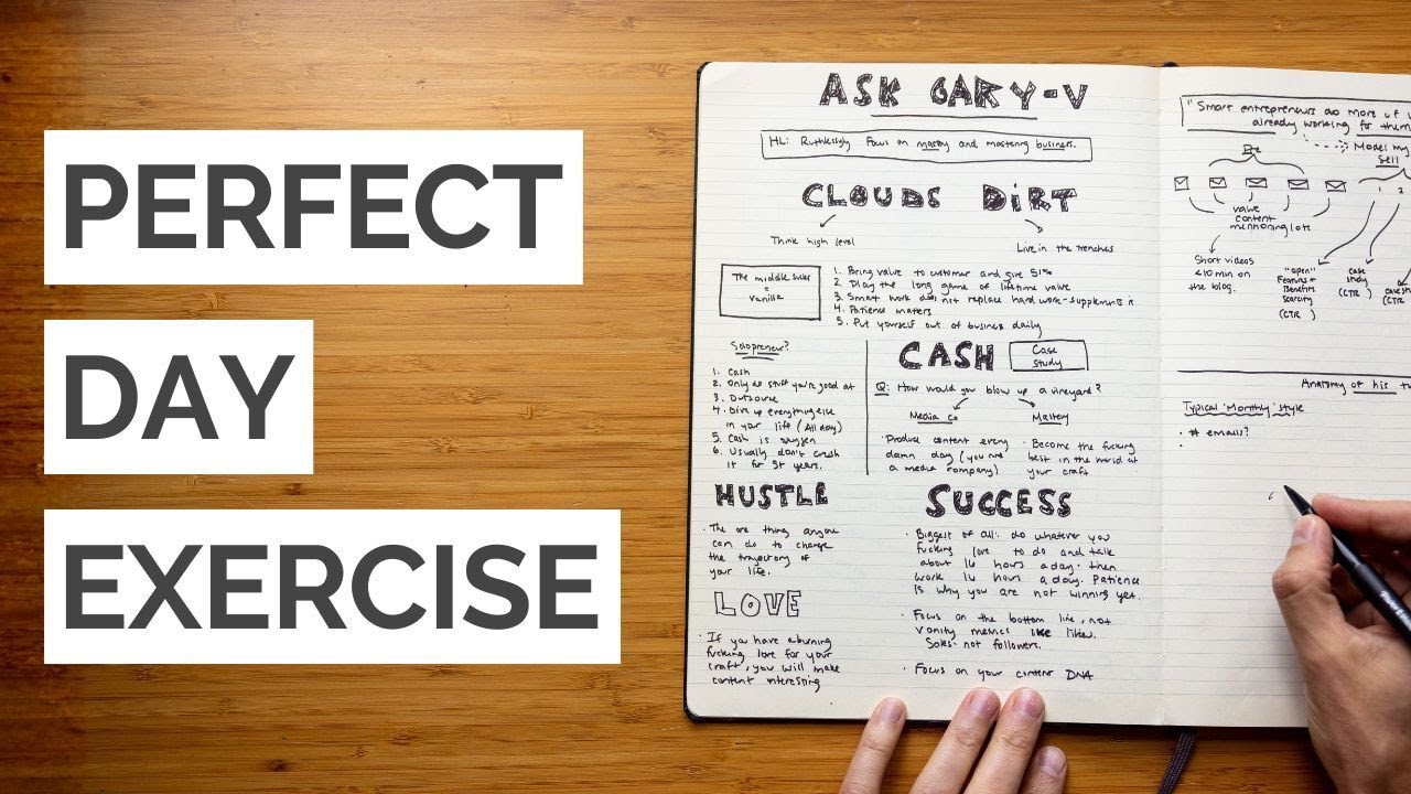 How to Design Your Life (12-Month Plan)