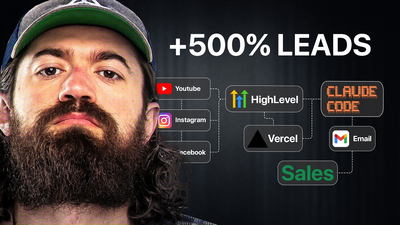 I Automated Alex Hormozi's Entire Lead Gen Strategy With AI