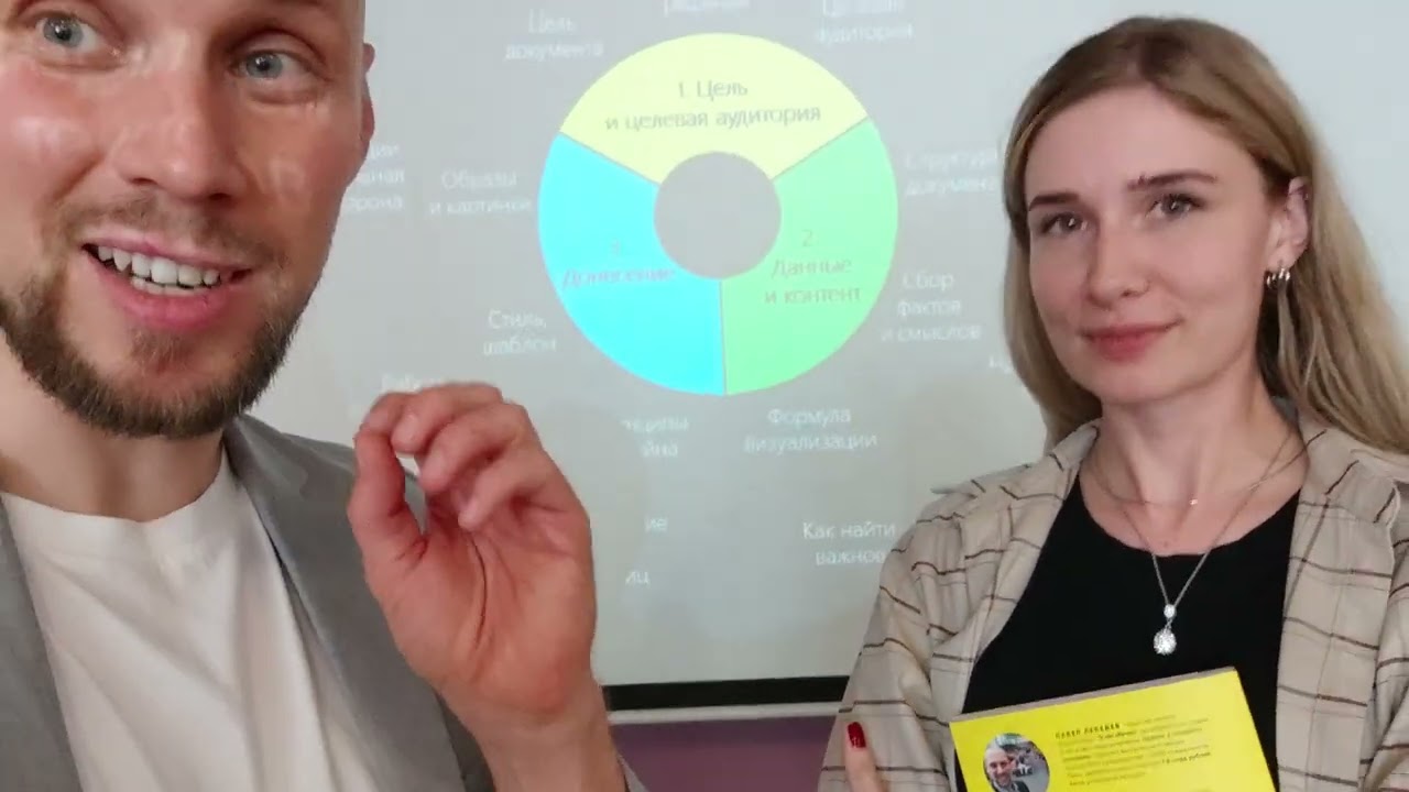 Отзыв Полюс Золото, тренинг презентации и визуализация данных Павел Лебедев