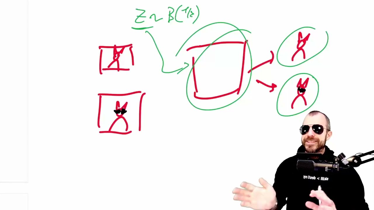 [Paper Analysis] The Free Transformer (and some Variational Autoencoder stuff)