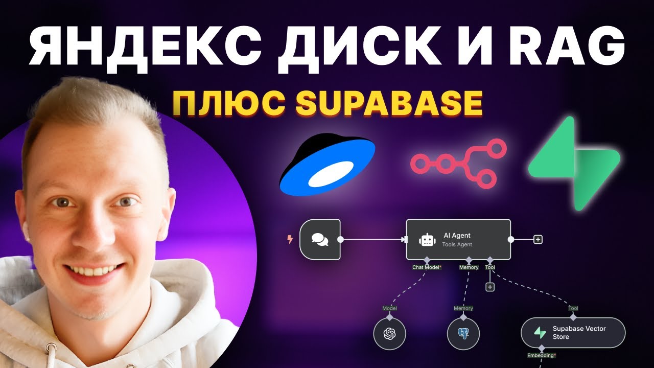 Как Построить ИИ Агента с Яндекс Диском и Supabase n8n Пошагово (Rag, Яндекс Диск, Supabase, n8n)