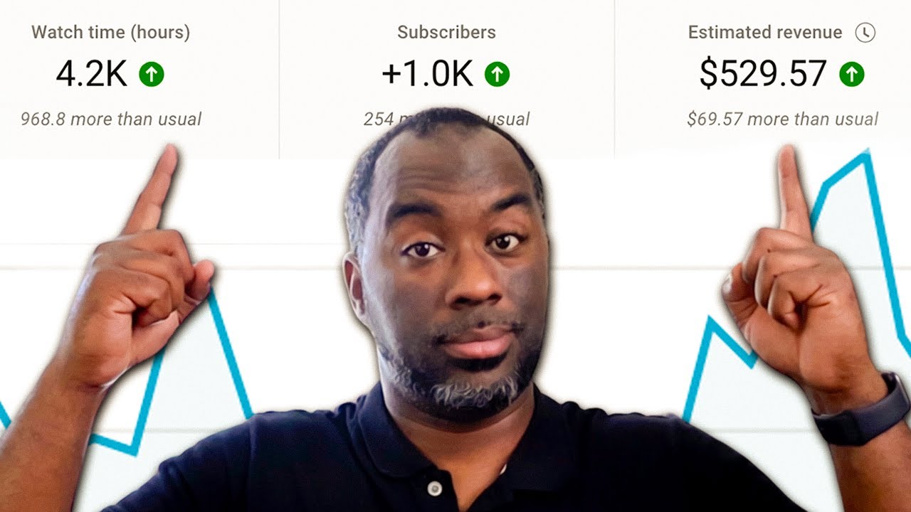 You Will NEVER Get Monetized If You Don’t Learn This One Skill