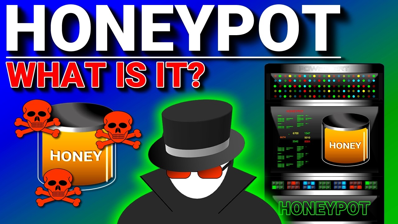 What is a Honeypot?