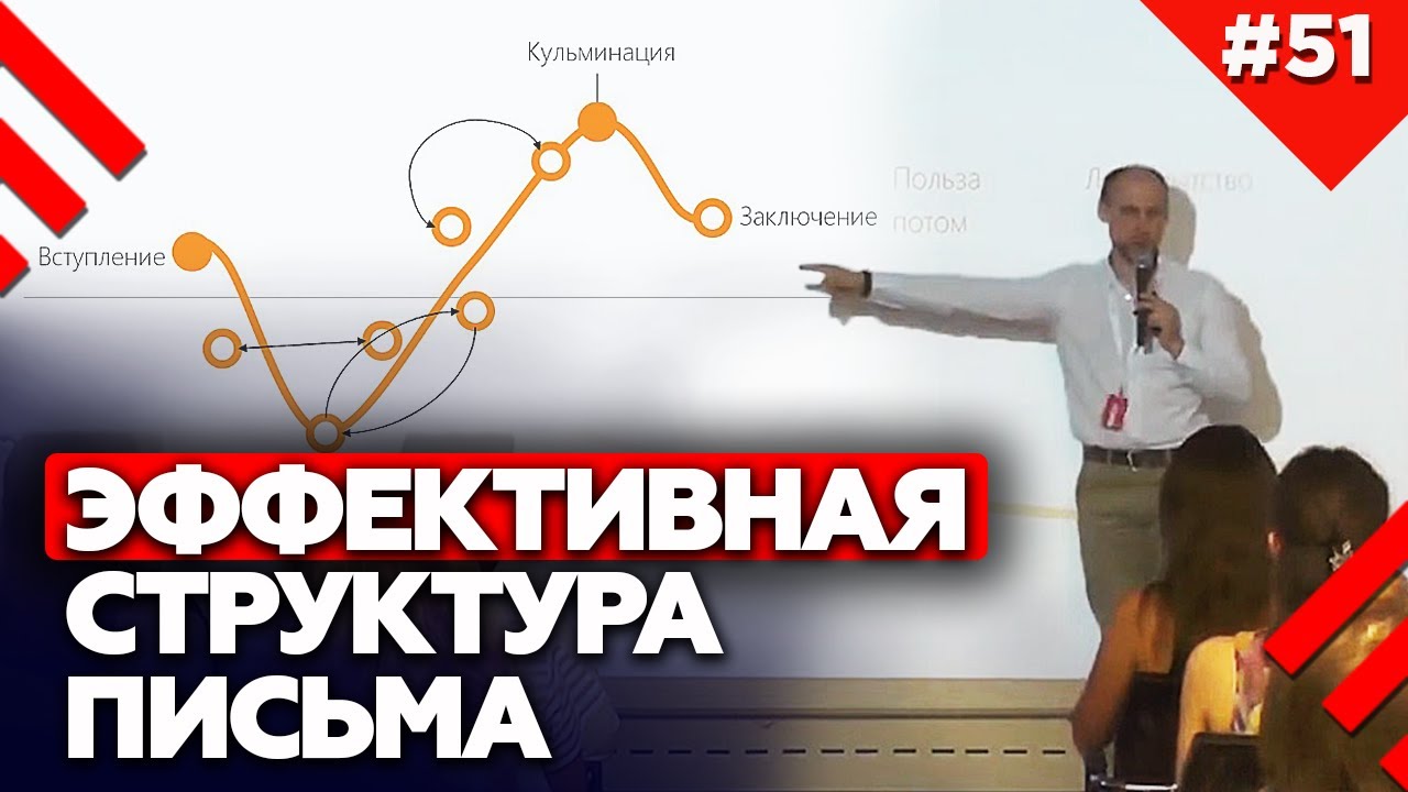 Структура письма, как блокбастер! | Как правильно написать письмо?