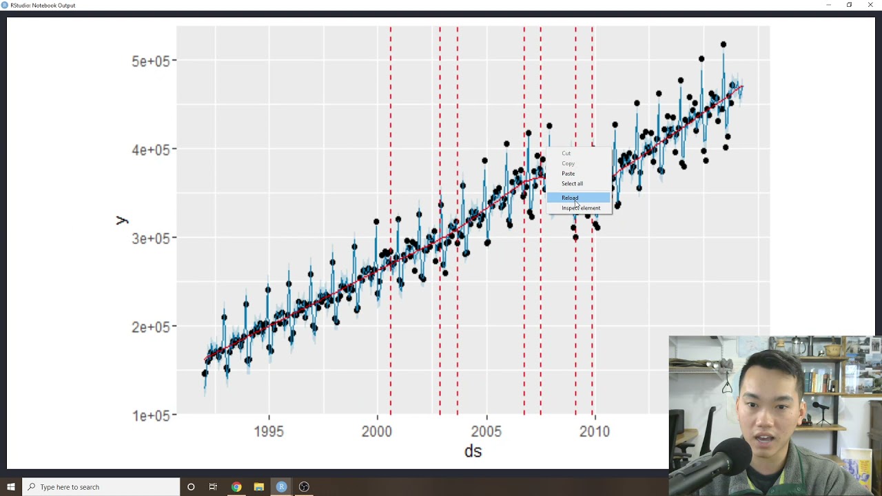Forecasting with Prophet and TidyModels