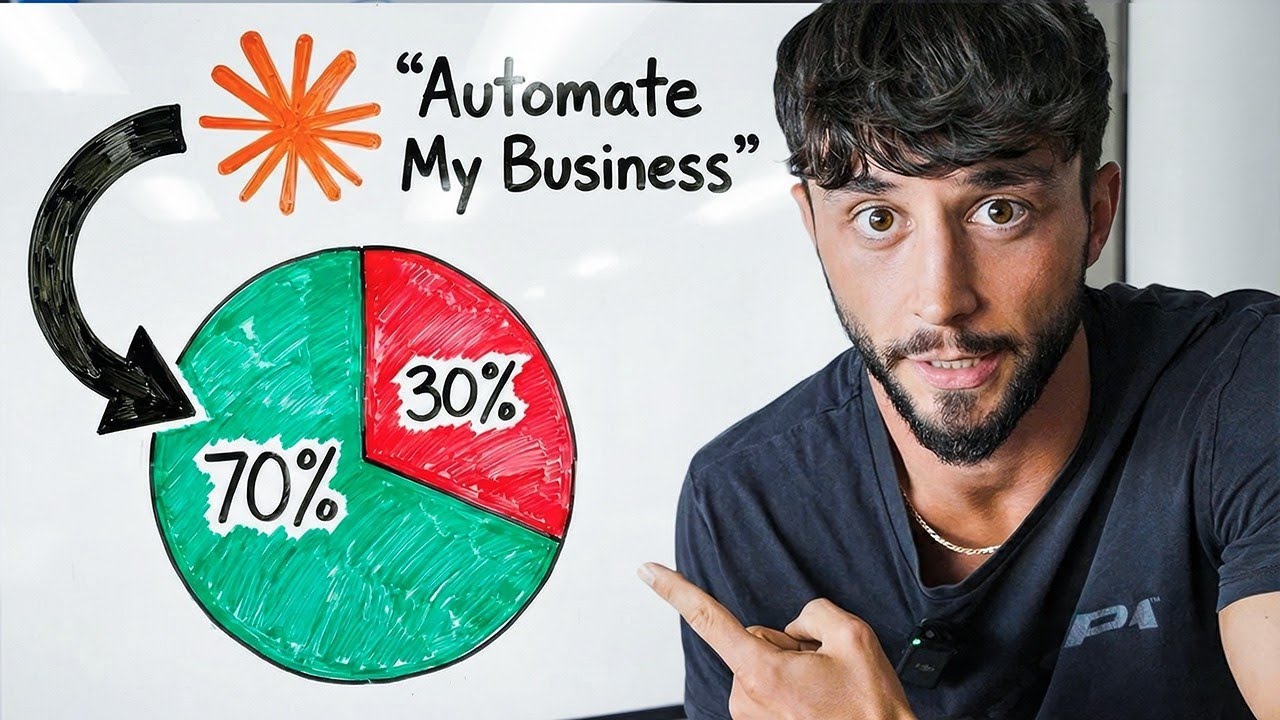 My Plan to Automate 70% of my Business w/ Claude Code (in 30 Days)