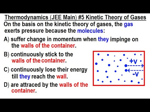 JEE Main Physics Thermodynamics #5 Kinetic Theory of Gases