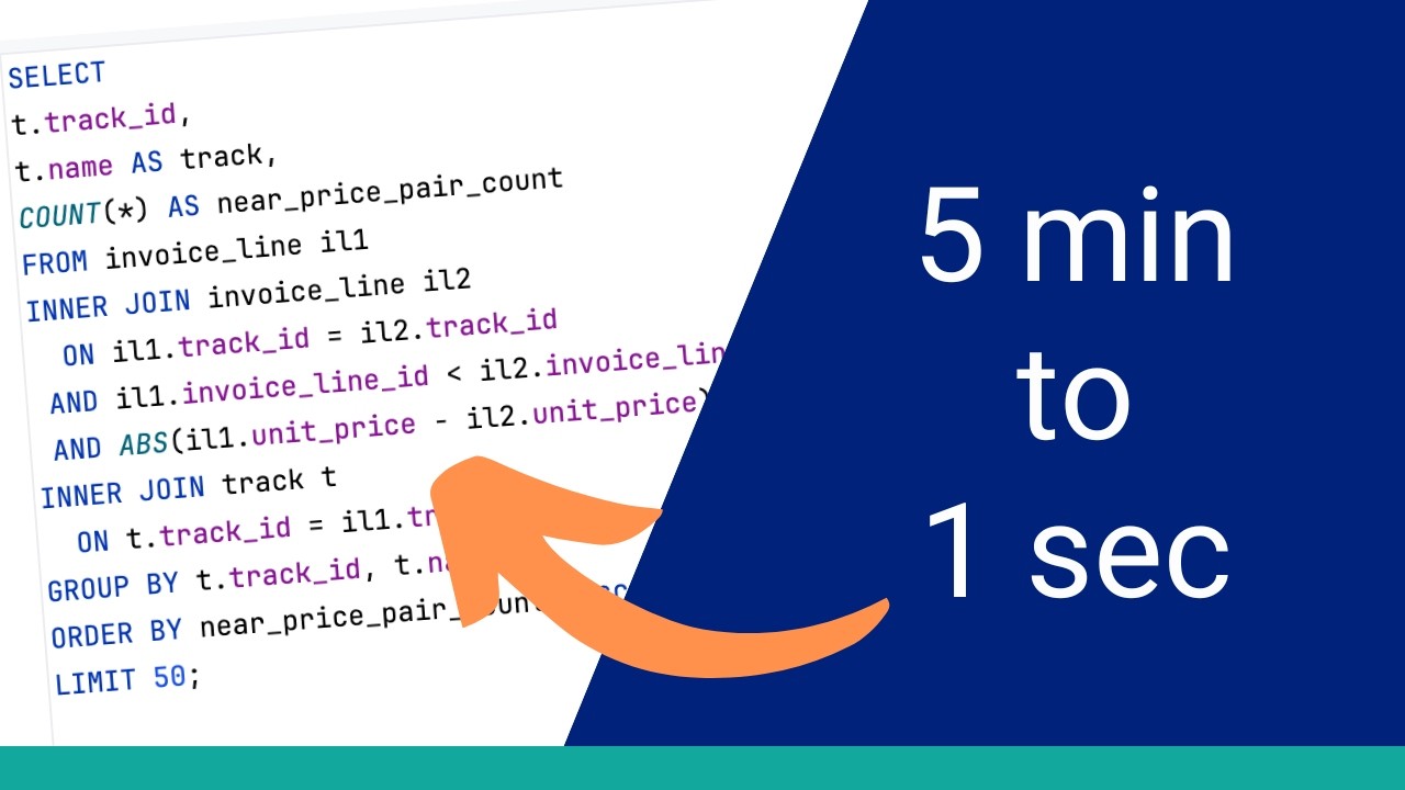 Before and After - Fixing a Real Slow Postgres Query