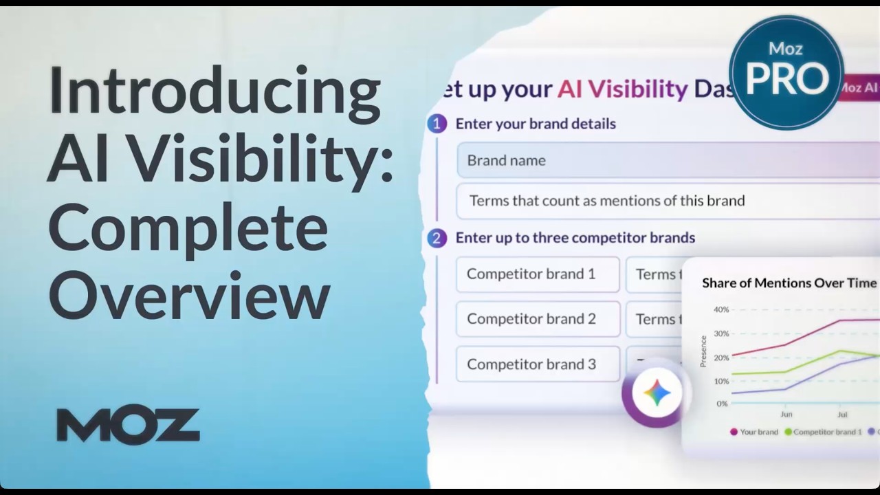Moz AI Visibility: Track How Your Brand Shows Up in AI Search