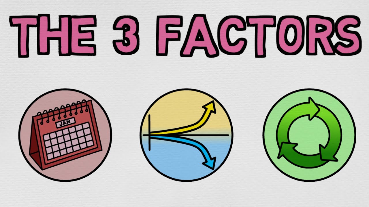 3 Hidden Factors That Can Predict Your Future