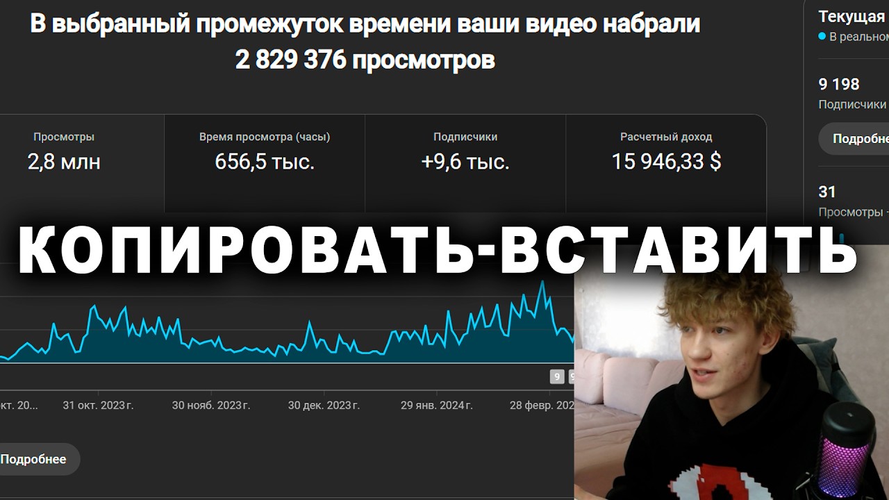 ты не поверишь на каком г0вне я заработал 16.000$