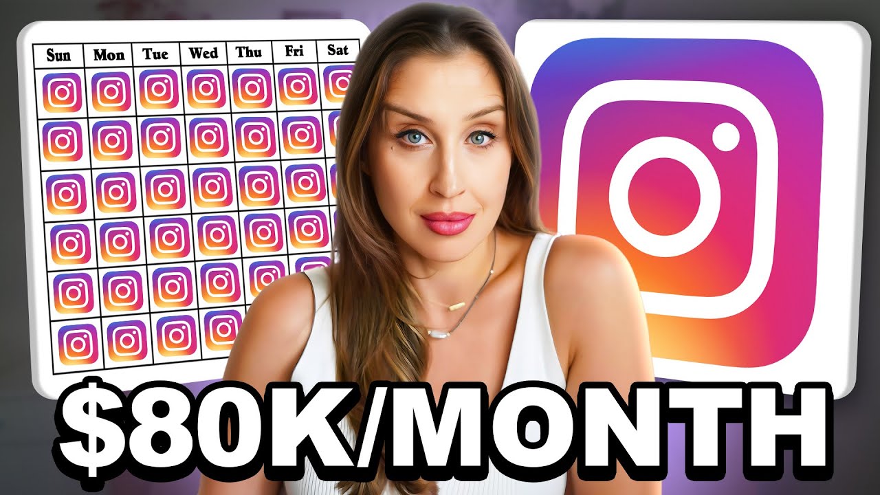 1 Reel, 1 Story, 1 Post = $80k/month (My simple Instagram strategy)